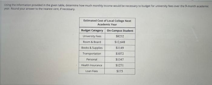  Using the information provided in the given table, determine how much