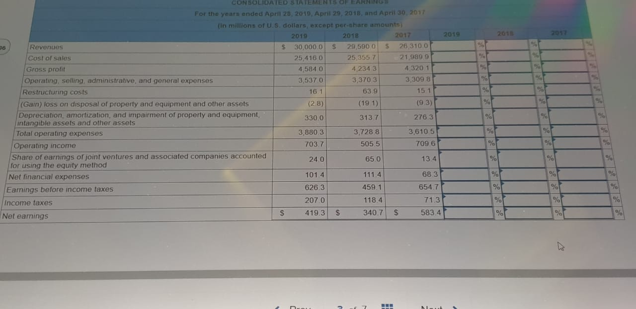 TEAM MATES ASAP Alimentation Couche-Tard Inc is a leading convenience store operator