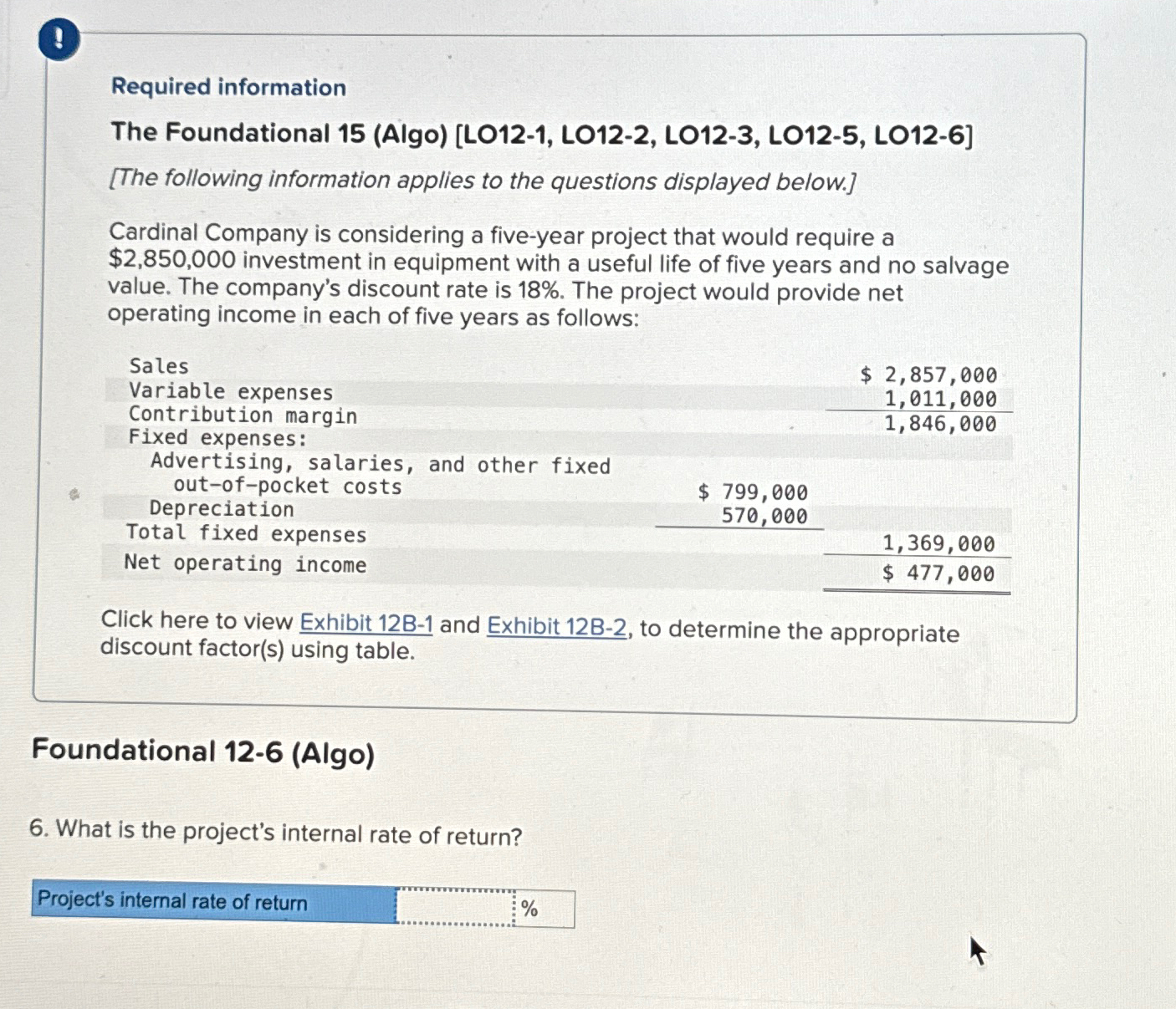  ? Required information The Foundational 15(Algo)[LO12-1, LO12-2, LO12-3, LO12-5, LO12-6] [The