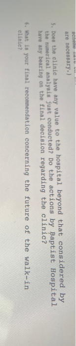 pro forma (forecasted) profit and loss statement for the clinic's average day