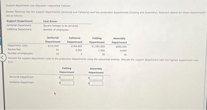  Support department cost allocation-sequential method Becker Tabletops has two support departments