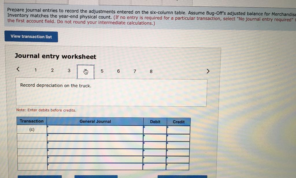 goods sold Depreciation expense-Trucks Depreciation expense-Equipment Wages expense Interest expense Rent expense
