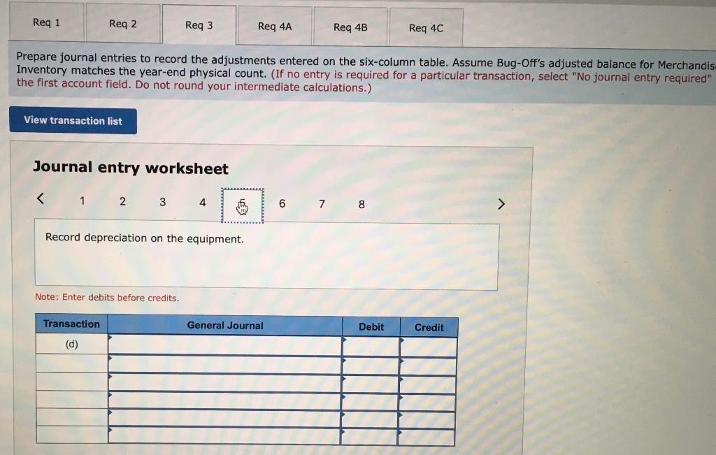 Bad debts expense Miscellaneous expense Repairs expense Utilities expense Warranty expense Totals