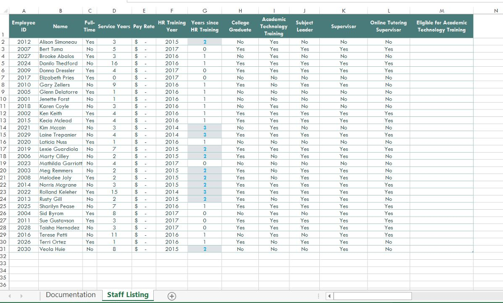 for this In cell N2, enter a formula using the IF function