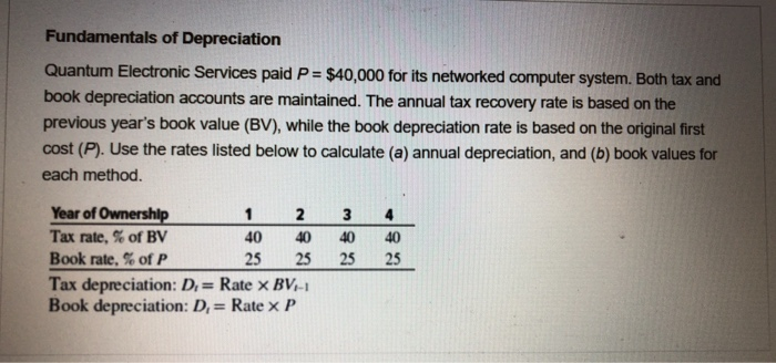  Financial engineering. Need this solved not using excel for calculations please