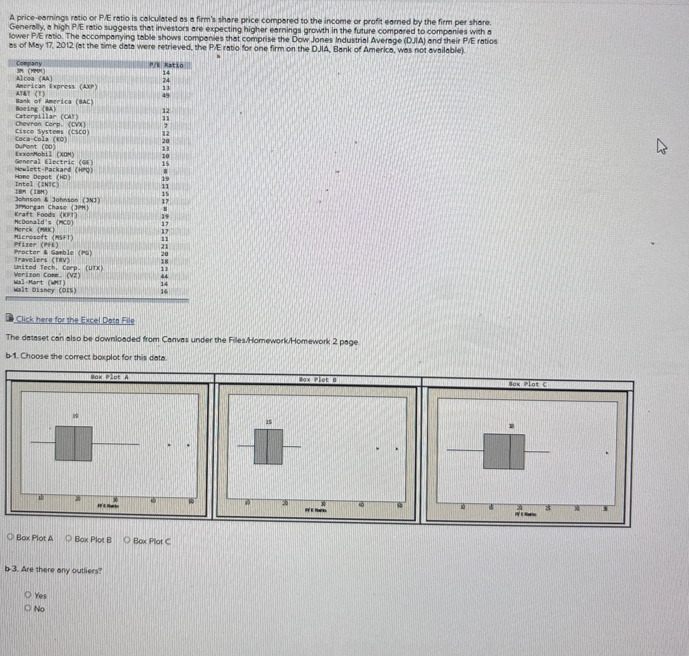  A price-esmings ratio or P/E ratio is colculated as o firm's