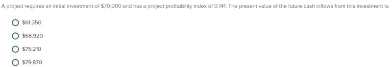 method that divides a project's annual incremental net operating income by the