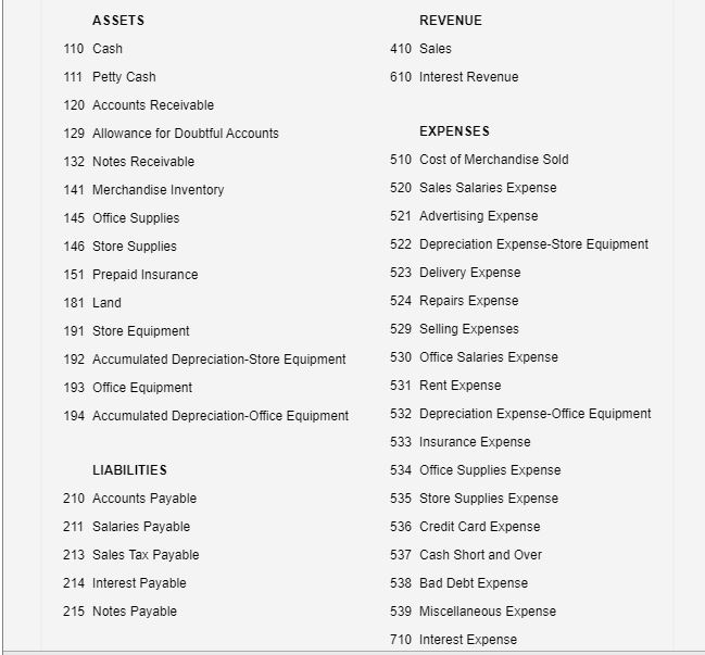 23, from a customer on account. Required: a. Determine the due date