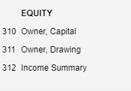 of the note. b. Determine the maturity value of the note. Assume