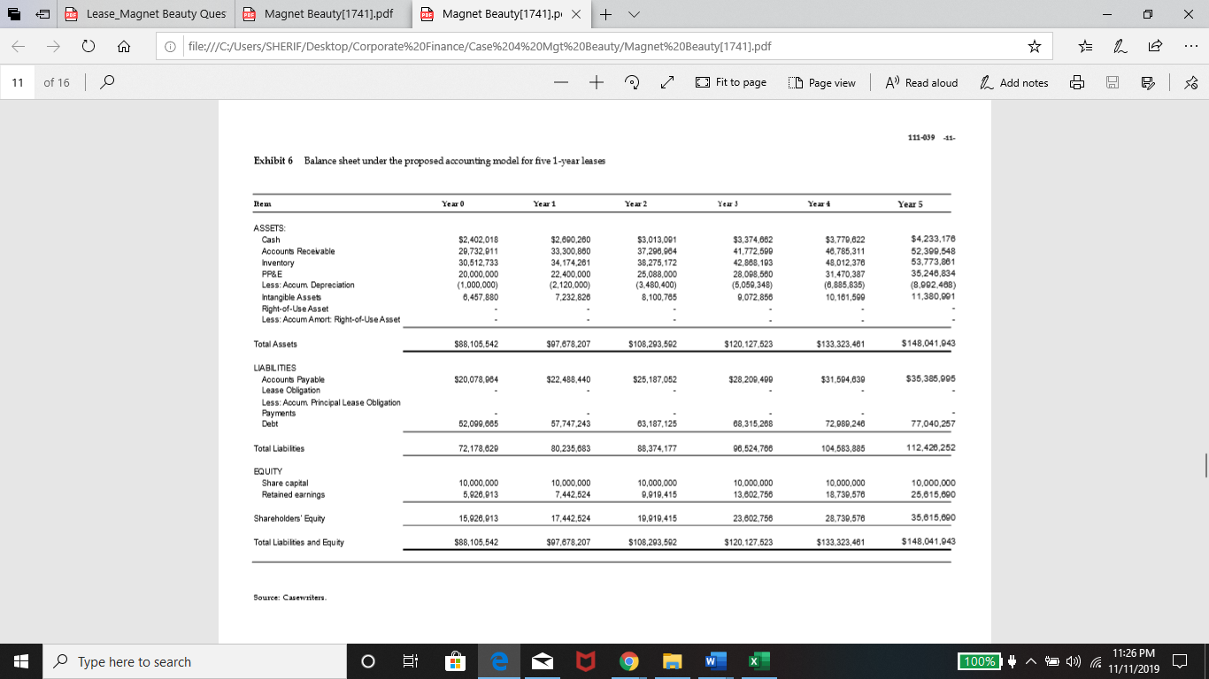 accounting model for the 3 plus 2 year lease Year 5 Item