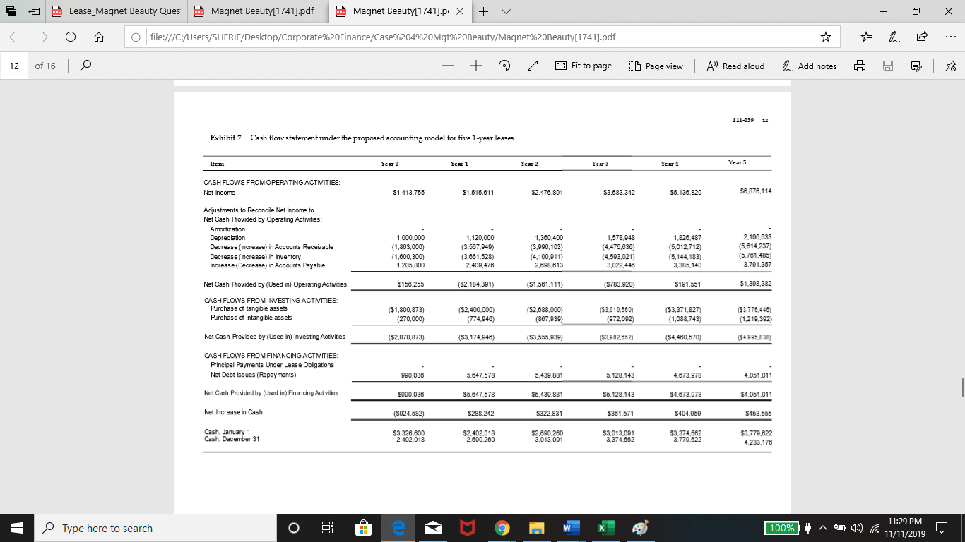 Year 0 Year 1 Year 2 Year 3 Year 4 ASSETS Cash