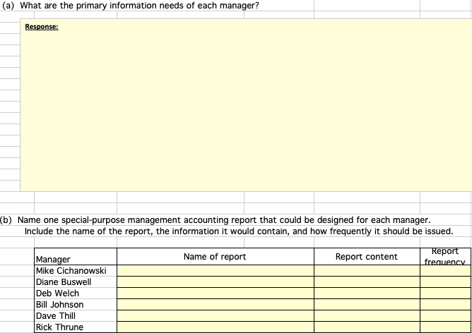 Current designs, a company that designs and manufactures kayaks. The kayak-manufacturing facility