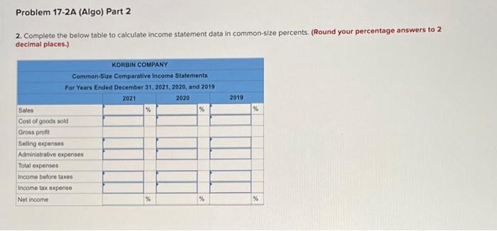 percents LO P1, P2, P3 [The following information applies to the questions