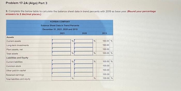 displayed below.) Selected comparative financial statements of Korbin Company follow, KORBIN COMPANY