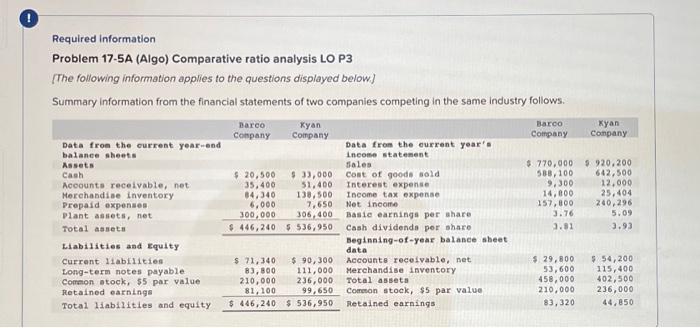 Comparative Income Statenents For Years Ended December 31 2021 2020 2019 Sales