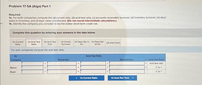 129.088 Gross profit 151,000 107,250 72,612 Selling expenses 53,875 40,110 26.624 Administrative