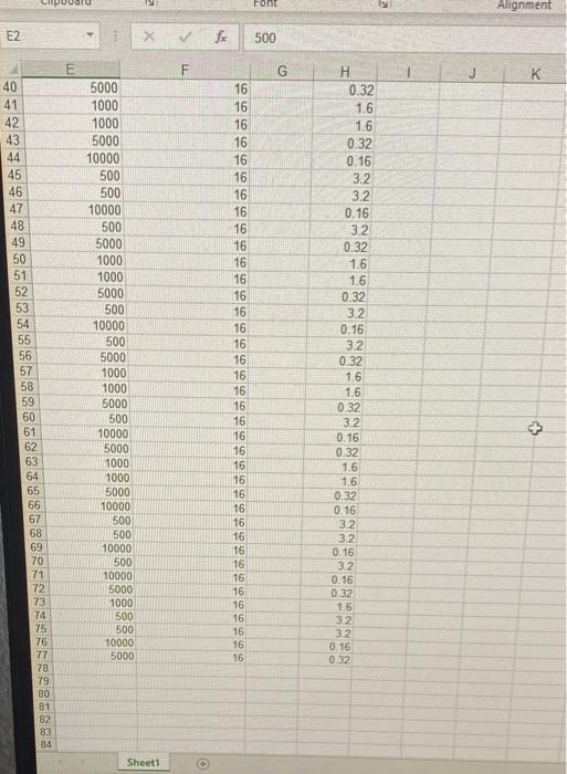 for the production plant, Kasey Harnish, has noticed an unacceptable number of