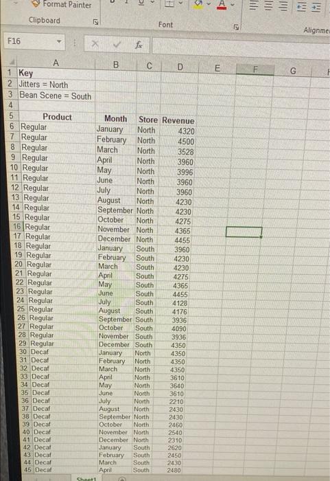 defec- Live T-Shirts being produced. You have been hired to assist Kasey