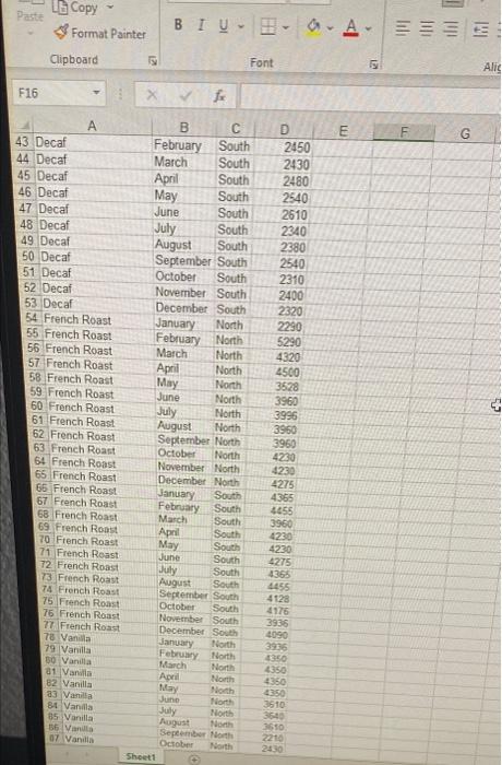 in understanding where the problems are concentrated. He suggests using Excel's PivotTable