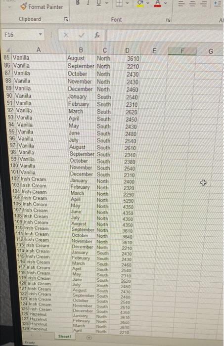 Feature to perform an analysis and has provided you with a data