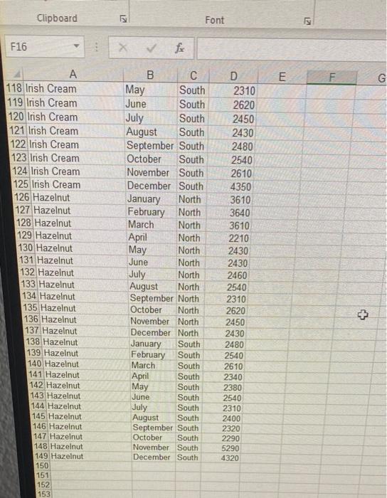 file, T3 Tshirt Production Data File.xlsx. The following is a brlet definition