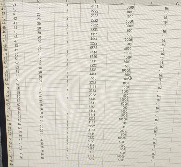 Identifies each batch or group of products produced. Product: A unique number