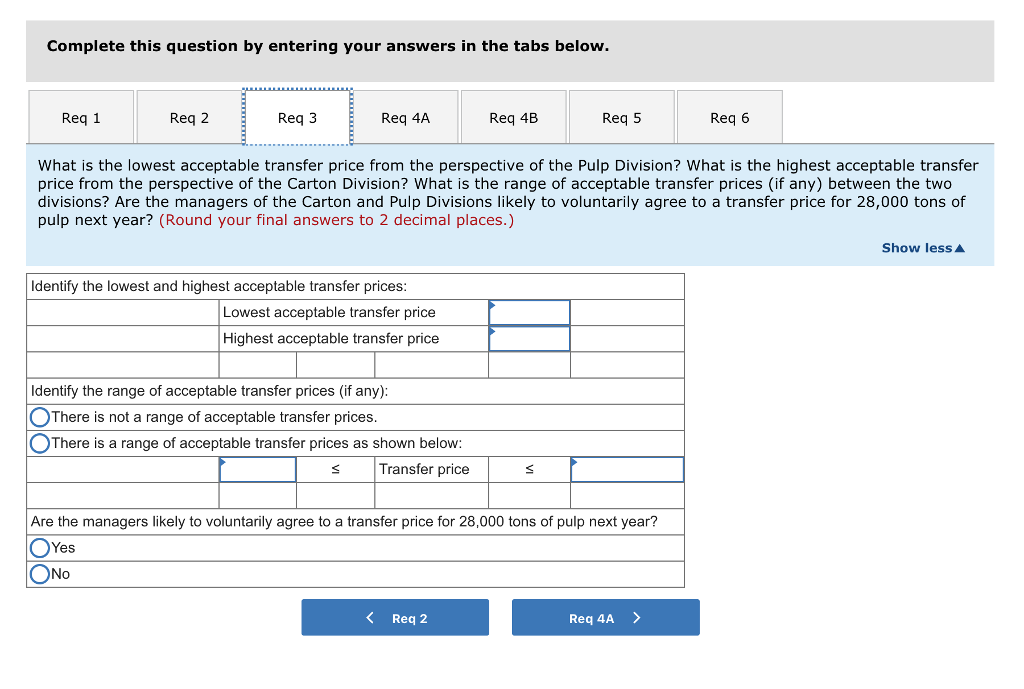costs associated with a ton of pulp follow: Selling price Expenses: $22