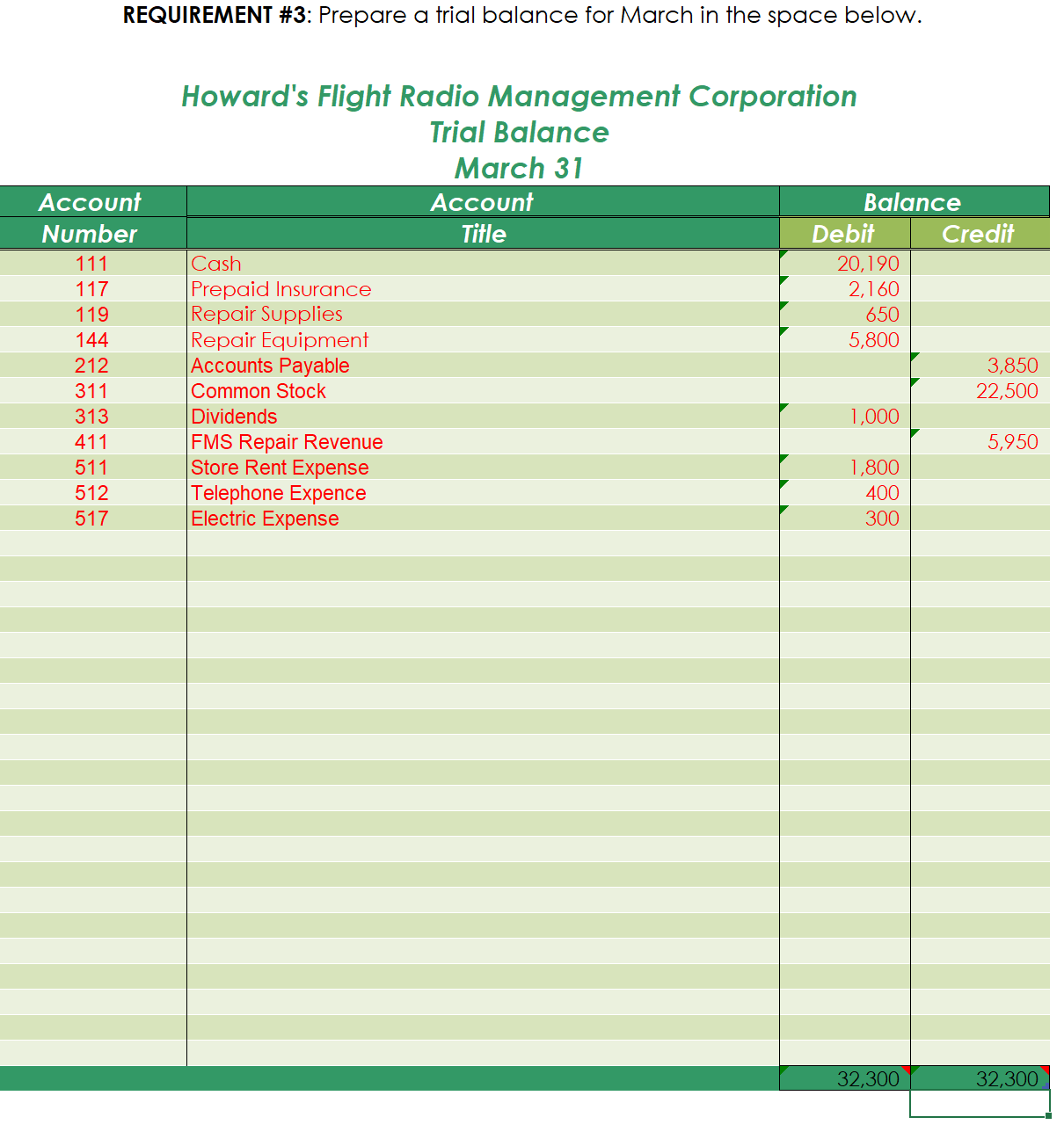 / Average Total Assets Net Profit Margin Ratios Formula Net Income -