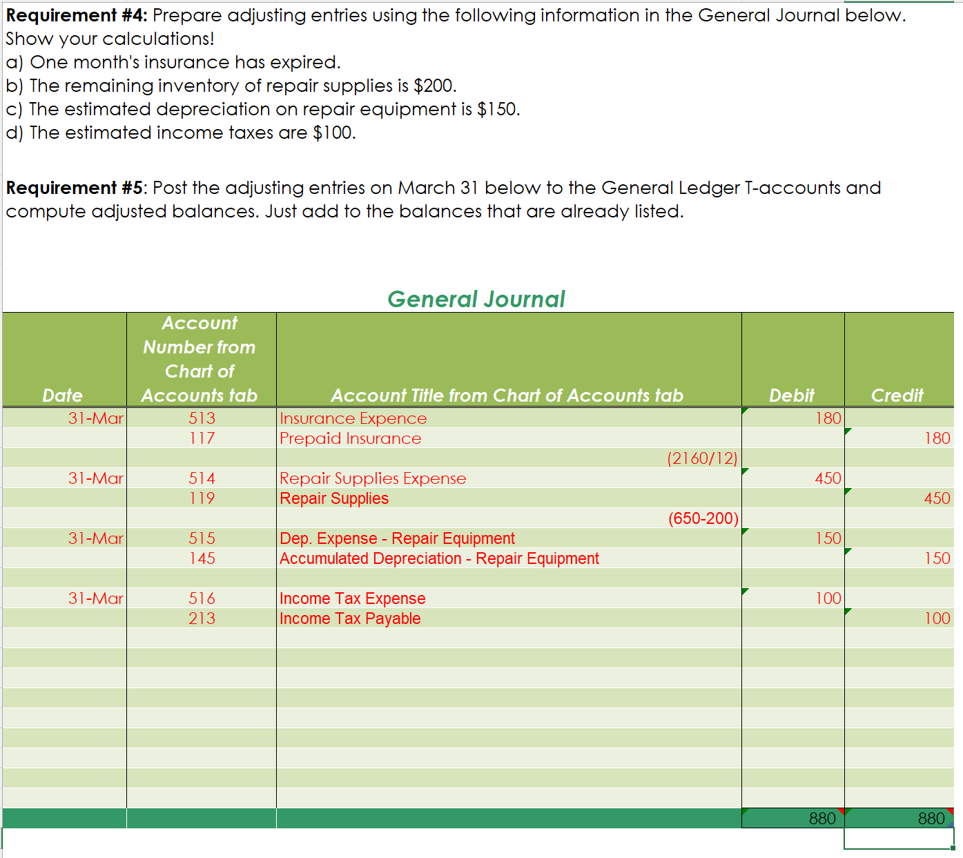Preferred Dividends / Net Sales Computation 26,35022,370=0.85 Computation 24,07028,020= 1.16 Computation 5,950