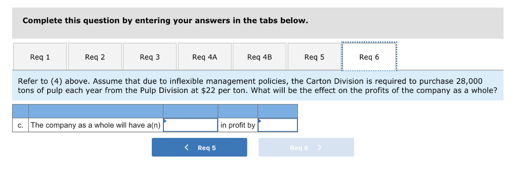 treated as a division of Hrubec with full profit responsibility. The newly