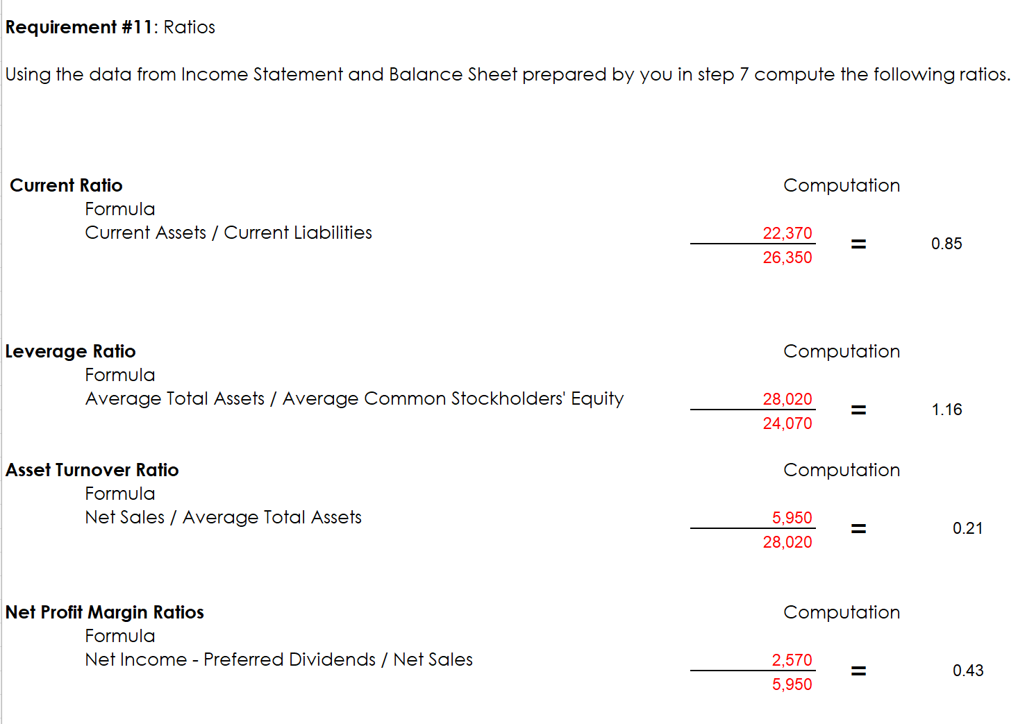 repair supplies from Gary Company on credit, $650. \\ \hline March 10