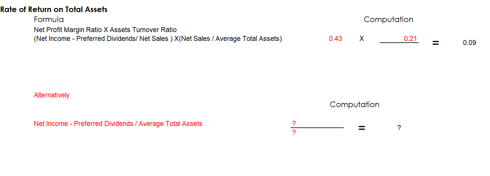 & Paid telephone bill for March, $400. \\ \hline March 11 &