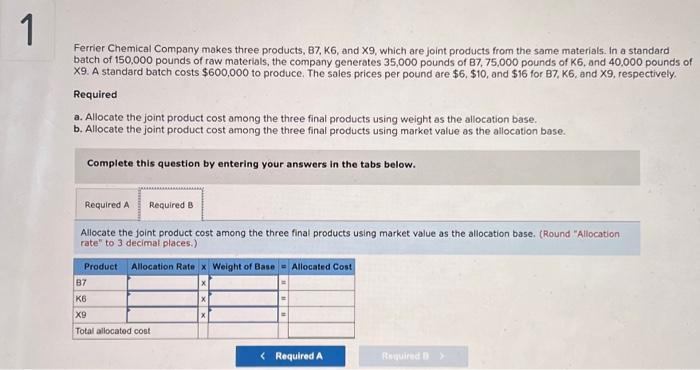 are not answered with written solutions. Ferrier Chemical Company makes three products,