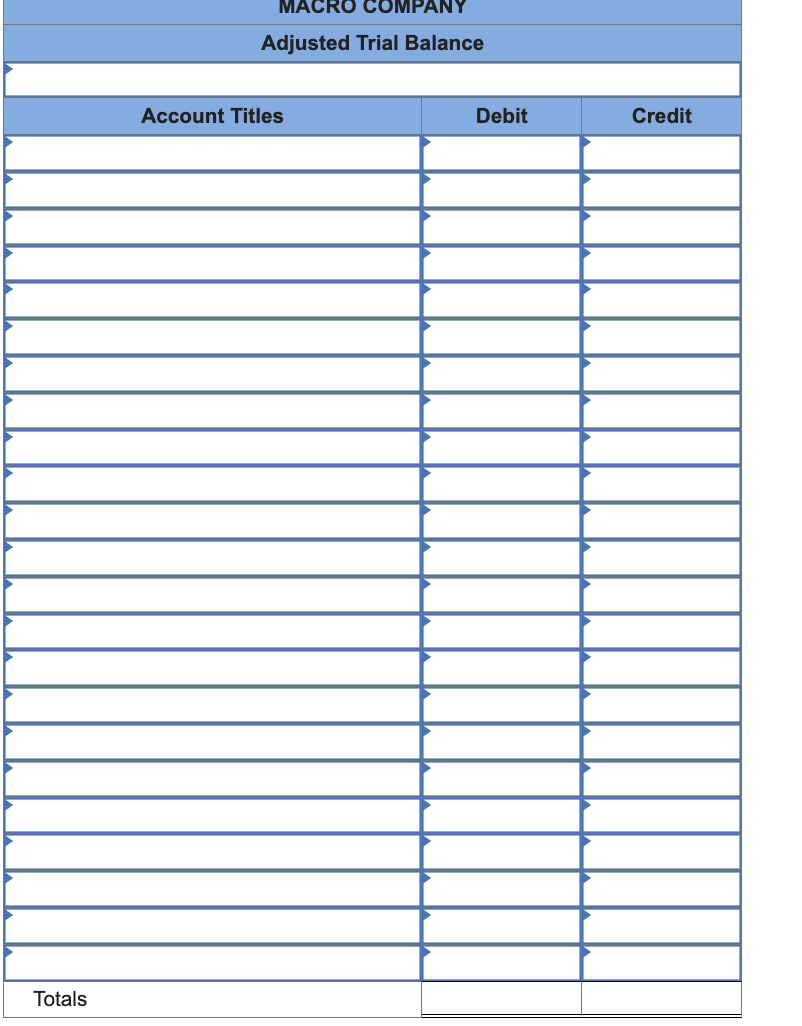 QUESTION 1: Please specify out by credit & debit Macro Company has