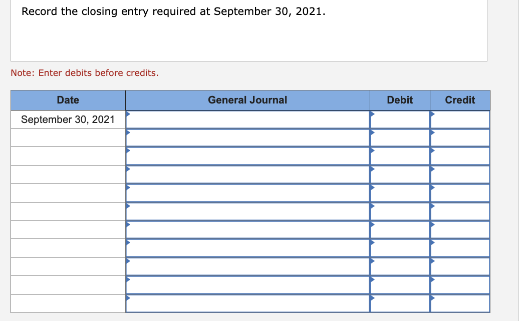 40 Cash 1,040 Common Stock 400 Deferred Revenue 120 Depreciation Expense 60