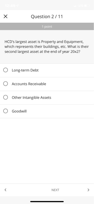 1 point How much are HCD's total assets at the end of