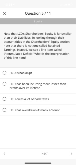 their buildings, etc. What is their second largest asset at the end