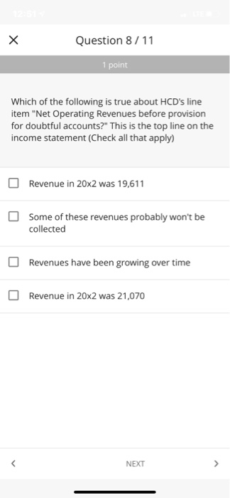 Goodwill to be recognized on a balance sheet? O Charitable contributions O