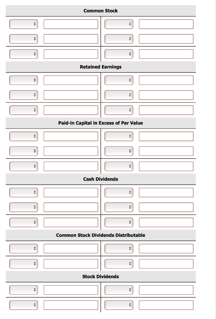 During the year, the following transactions occurred. Jan. 15 Declared a $0.60