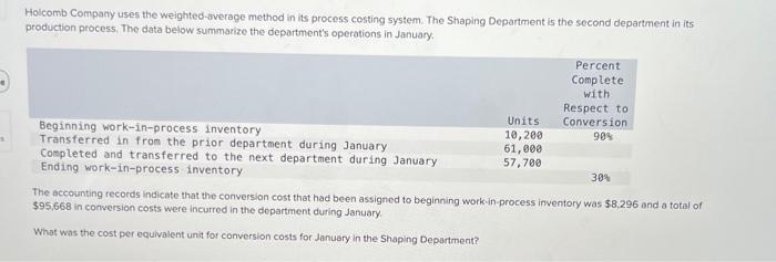  Holcomb Company uses the weighted-average method in its process costing system.