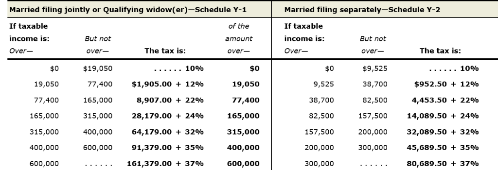 lives at 2322 Skyview Road, Mesa, AZ 85201. She is a tax