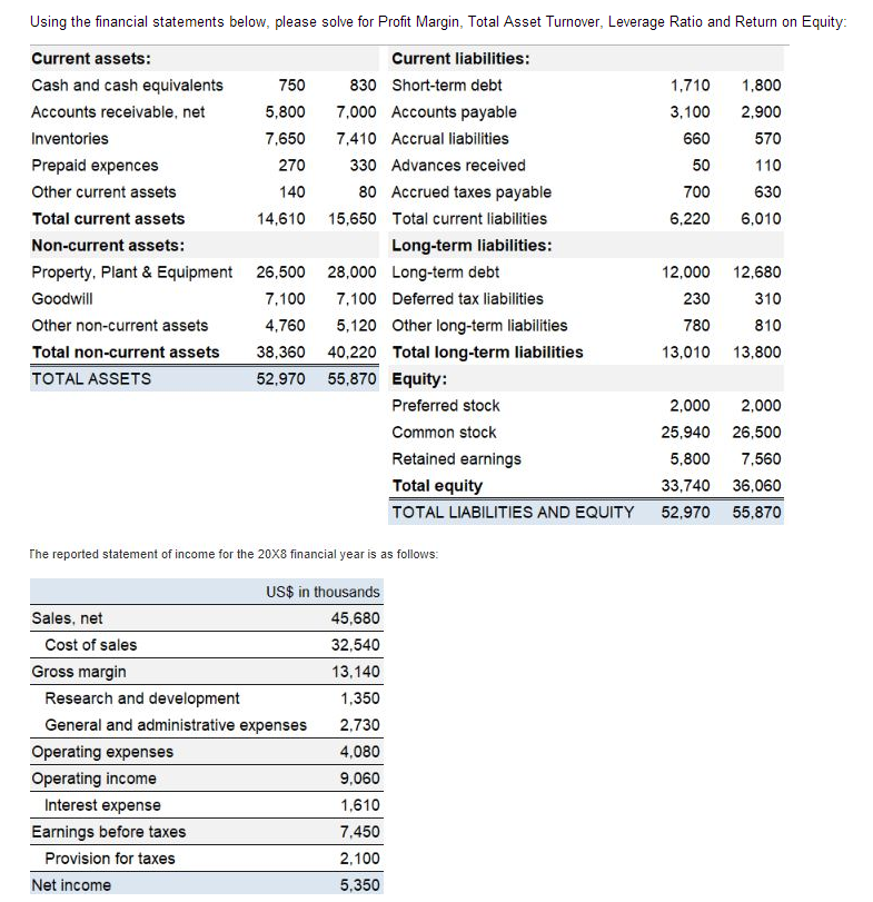  please show all work - the type of leverage ratio isn't