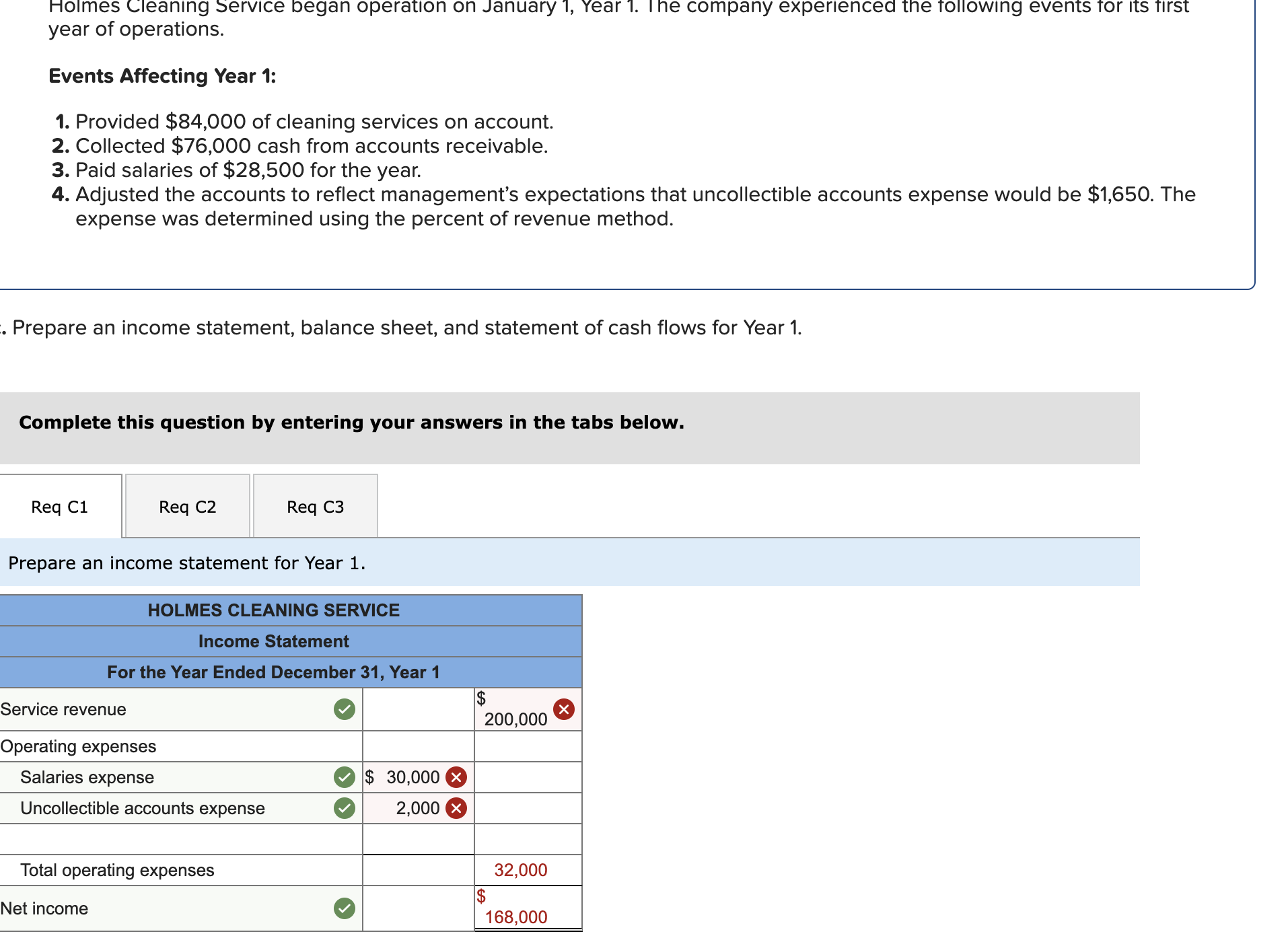  Prepare a balance sheet for Year 1. (Enter amounts to be