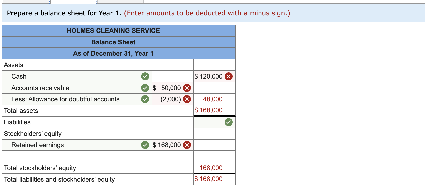 deducted with a minus sign.) Holmes Cleanng Service began operaton on January