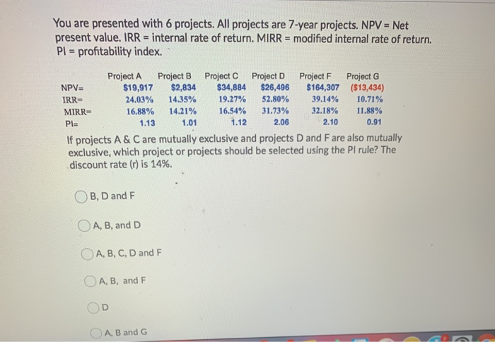  answer these questions You are presented with 6 projects. All projects