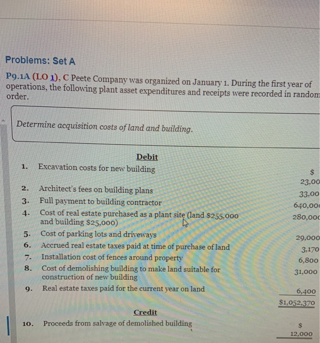 The following inventory information is available for this product at December 31,