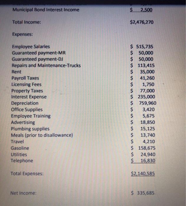related reporting items. Michael Rodriguez and Devontae Johnson have been life-long friends.