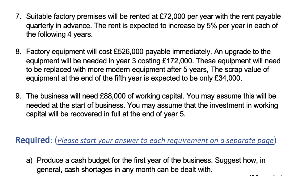 business from 1st January 2022 partly financing it with the 450,000 he