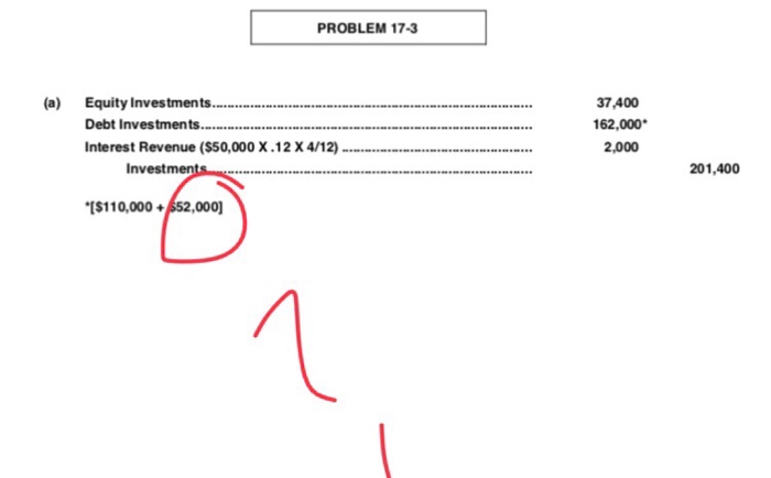 3 5 P17-3 (Debt and Equity Investments) Cardinal Paz Corp. carries an