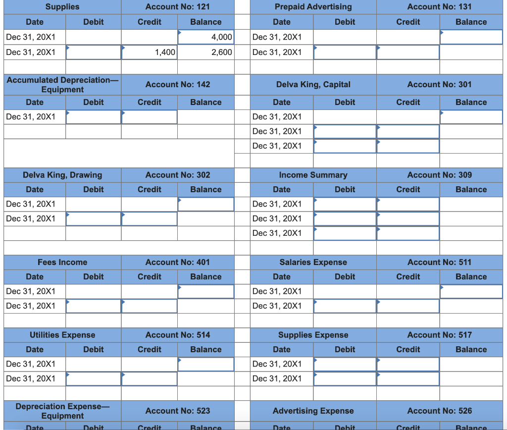 worksheet for The King Group is given below. Account Name Cash Accounts